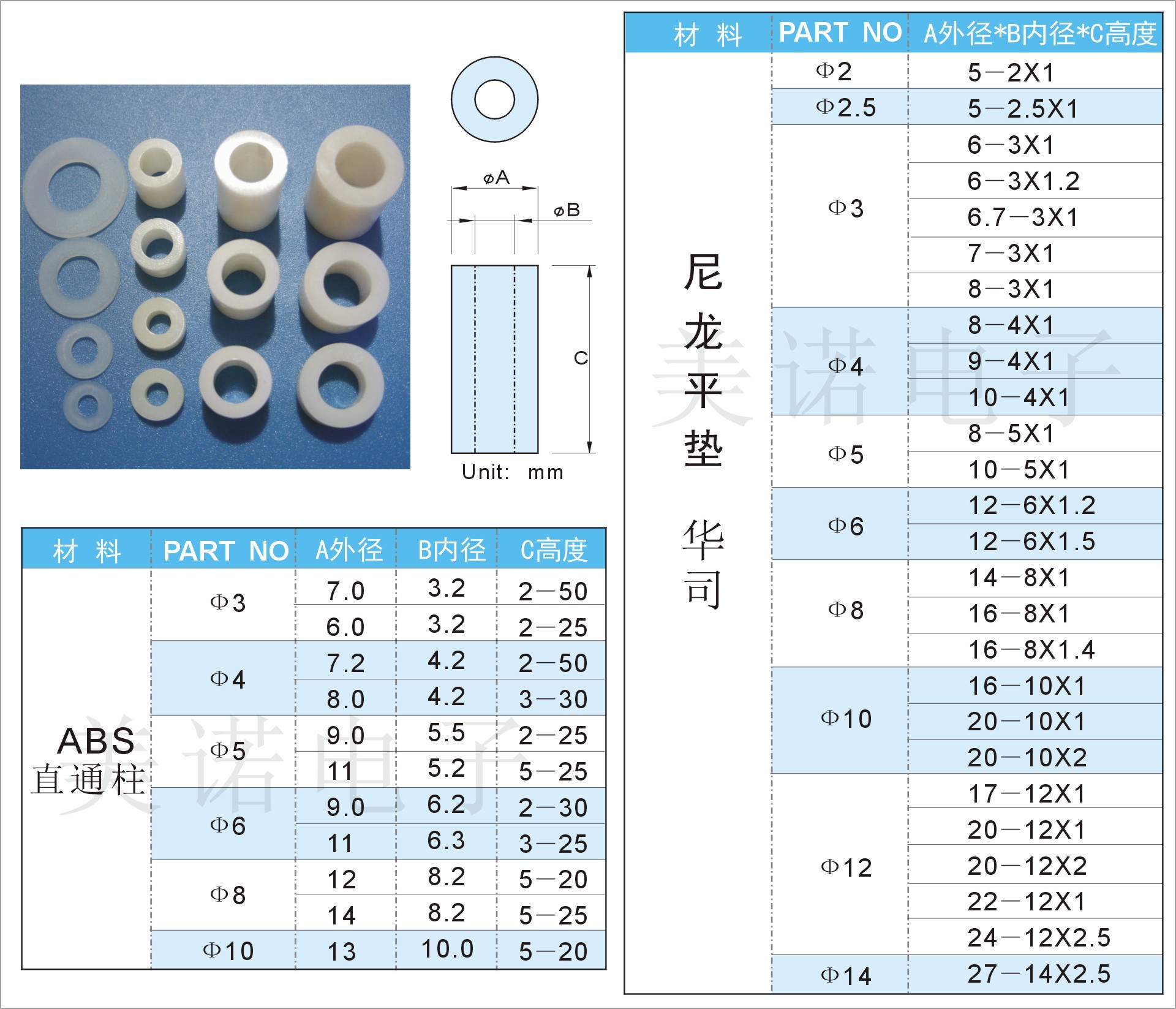 ABS和尼龙垫片水印