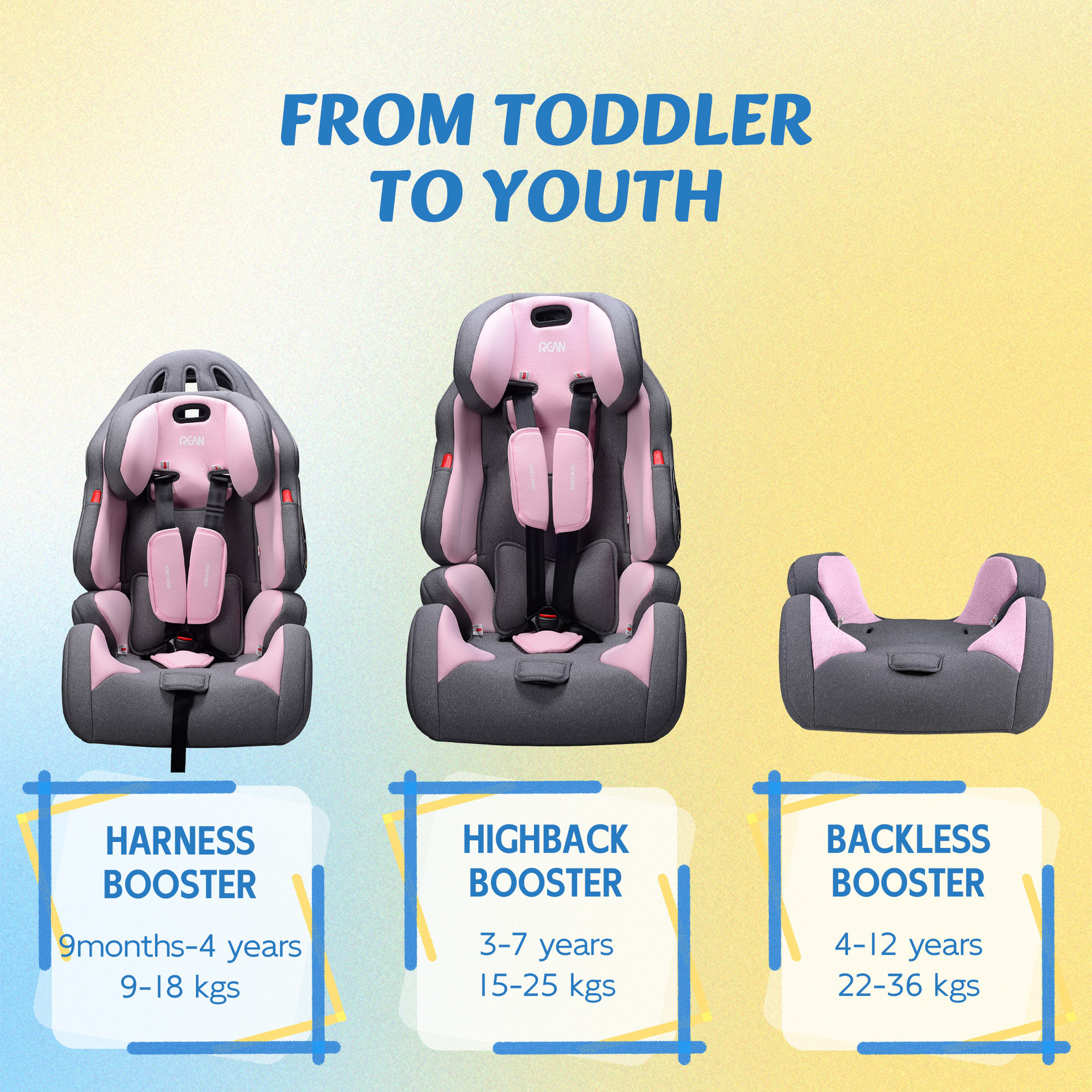 In Stock 9 Months to 12 Years Old Three-In-One Kids Safety Seat Car Simple Foldableable Headrest Multi-Speed
