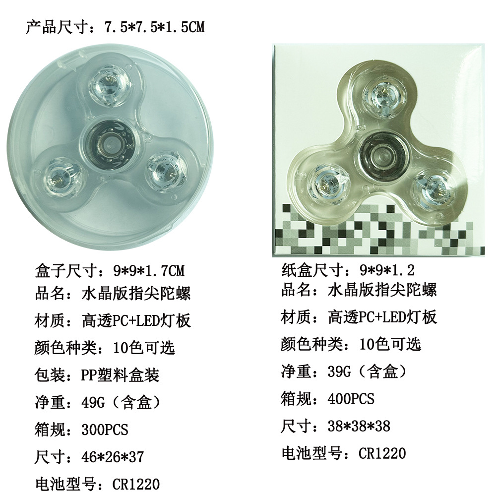 Product Details