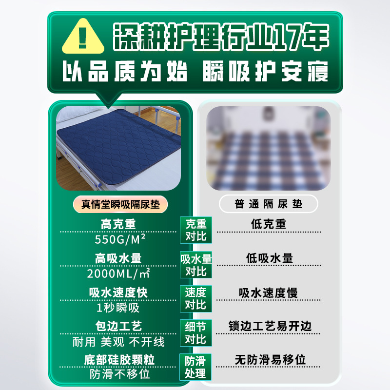 Almohadillas de incontinencia lavables de gran tamaño al por mayor para personas mayores, almohadillas impermeables y transpirables para el cuidado de adultos, almohadillas menstruales gruesas de cuidado genuino.