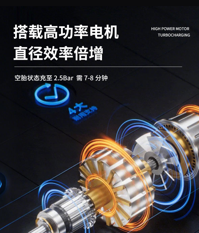 Car Wireless Air Pump, Portable Car Smart Digital Display Air Pump, Multi-Functional Tire Emergency Air Pump Wholesale