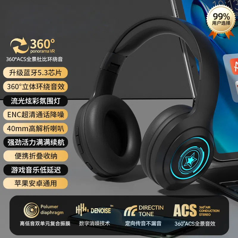 ワイヤレスヘッドセット、ヘッドマウントBluetoothヘッドセット、高品質ノイズリダクション、eスポーツゲーム、Bluetoothスポーツオンラインクラス、携帯電話、コンピュータ|undefined