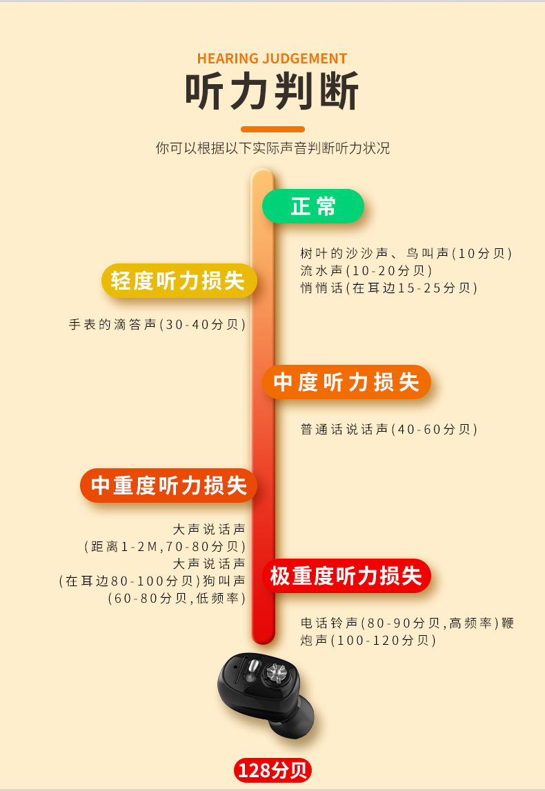 助听器详情_04.jpg