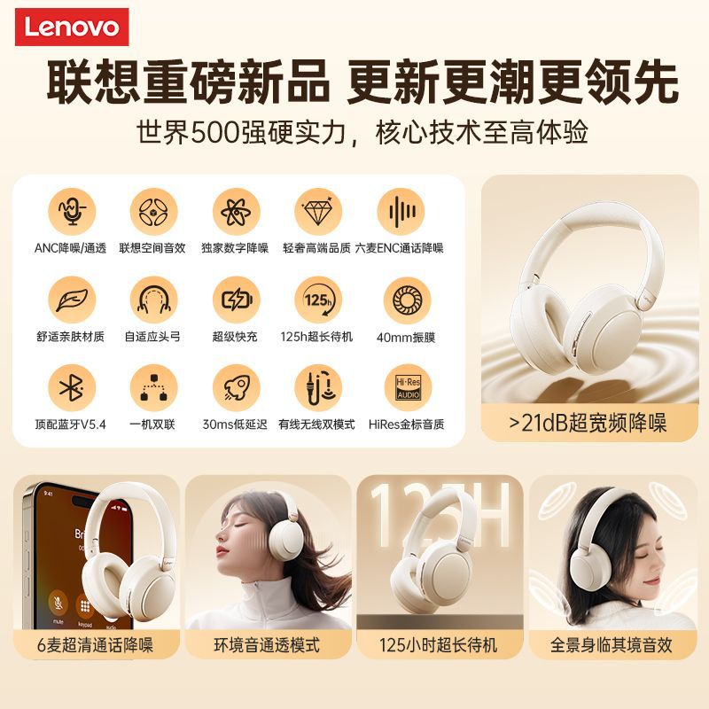 Lenovo/Lenovo-EB310 nuevos auriculares Bluetooth auriculares ANC reducción activa de ruido batería de larga duración