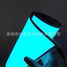 EL���԰l���Y��ˇ�g�b���c���g�OӋ�I�����ʽ�Շ��c���ӈ���