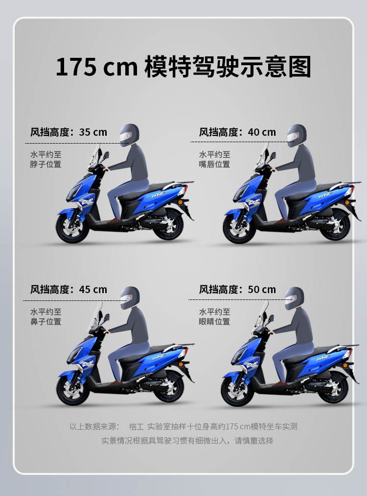 Suitable for Suzuki UY125 windshield Haojue AFR pedal motorcycle special modified accessories front windshield glass