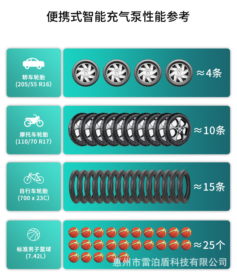 车载充气泵 汽车充气泵 电动充气泵 无线充气泵 充气泵  充气机 车载充气泵小型 家用充气泵 充气泵家用 车载打气泵打气泵 充电充气泵  便携式充气泵 户外充气泵 打气机 充气泵户外 车载充气泵汽车充气泵 电动车充气泵 车载打气泵  车载 便携式汽车充气泵 充气泵小型 车载冲气泵 汽车充气泵双缸 多功能车载冲气泵 电瓶车充气泵 家用充气泵 汽车充气泵车载 车胎充气泵 充气泵 大功率 多功能车载冲气泵 充气泵家用 车载打气泵打气泵 充气泵气球 充气泵车用 充电充气泵 汽车打气泵 车用 电瓶车充气泵 汽车充气泵便携 汽车充气泵车用 汽车充气泵无线 汽车充气泵小型 新款车载充气泵 车载充气泵原厂 汽车充气泵电机 充气泵汽车 汽车打气泵 充气机 便携式充气泵 充气泵便携 车载充气泵小型 电动充气泵便携 户外充气泵 打气机 充气泵户外 车载充气泵汽车充气泵 便携充气泵 电动车充气泵 车载打气泵  车载 便携式汽车充气泵 充气泵小型 锂电充气泵 便携式汽车冲气泵 车载冲气泵 汽车充气泵双缸 车载充气泵便携式 汽车充气泵一体机 双缸 便携 数显 空气充气泵 高压充气泵 轮胎充气泵