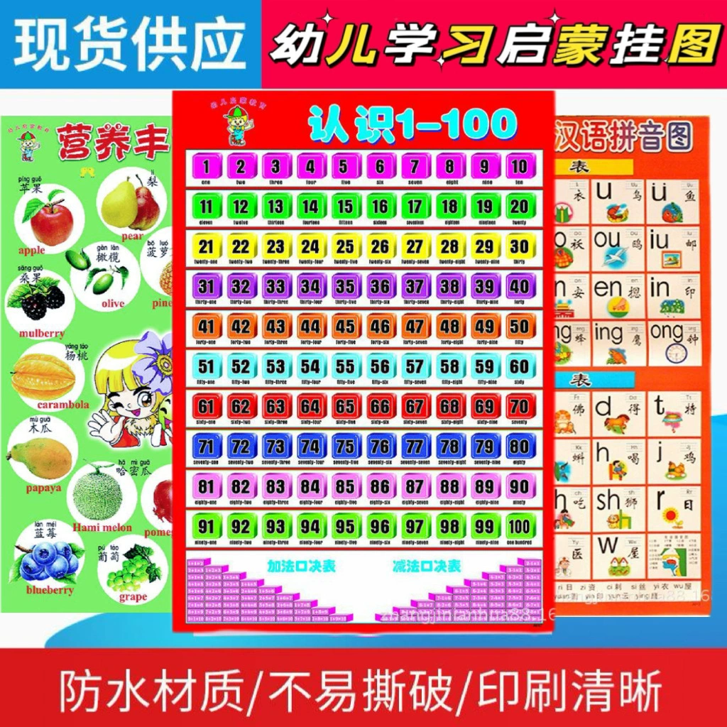 Настенная диаграмма знаний раннего развития ребенка Детская когнитивная грамотность для просвещения обучение подвесной артефакт Настенная Наклейка Бесшумная открытка подвесная картина