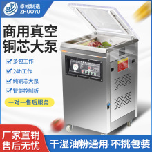 pՙCʳƷbC͹IøɝóՙCII