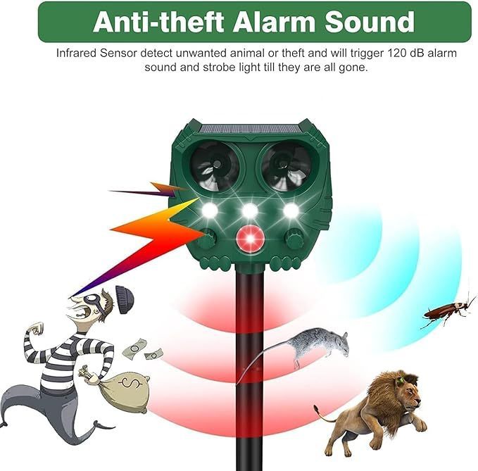 国境を越えた卸売スポットソーラー動物撃退器家庭用赤外線誘導フラッシュ超音波猫、犬、ネズミ撃退器|undefined