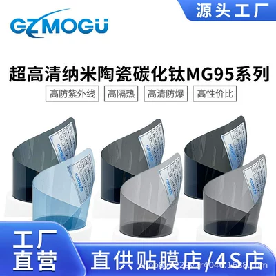 Automotive Film Ultra-High Transmittance Film
