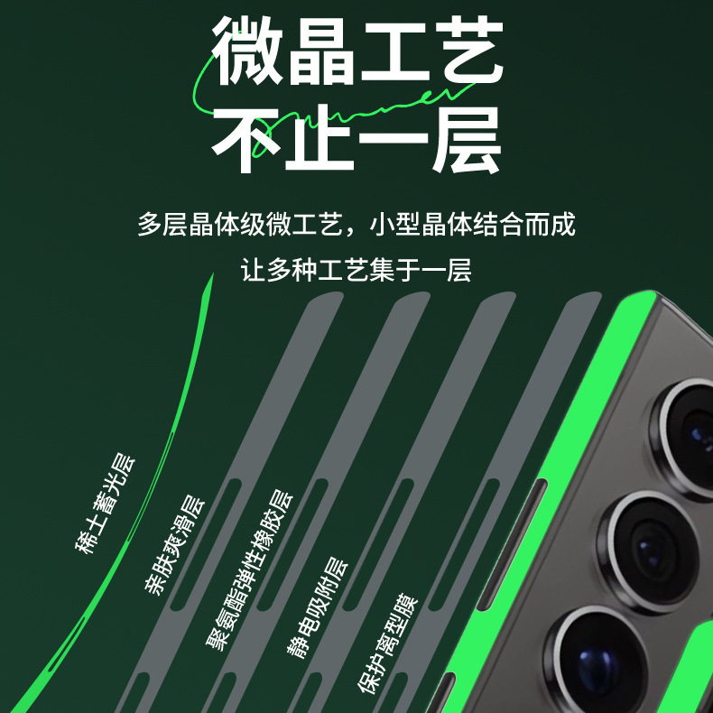 Aplicable a Samsung S25Ultra Nocturnal Frame Film24 + lateral color brillante anti-rascaraduras personalidad decoloración adhesivo protector