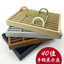 CչʾбPλ錚bCռ{չʾӕr