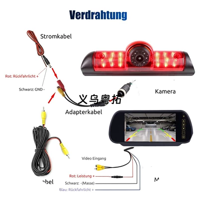 4.3inch rearview mirror – Car display
