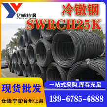 �����F؛����SWRCH25K���䓾��P��������Ҏ���Rȫ�|���Ãr�񃞻�