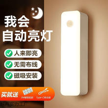 ȫ�Ԅ�led���ݟ����w�Б�Сҹ�������ô��^ҹ�����ߟ��������l��