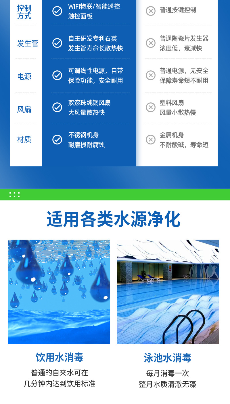 FG-YQ风冷氧气源机3G-20G详情_04.jpg