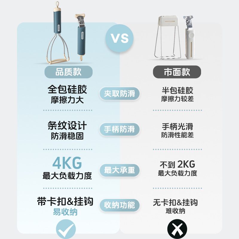 台所の神器は熱を防ぎます。チャック器を取ります。|undefined
