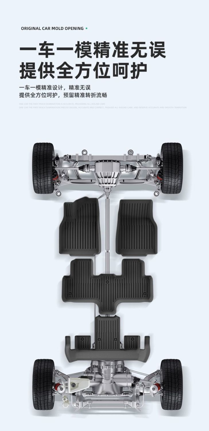 Suitable for 25 Tesla Modelyl Car Floor Mats, Tail Box Mats, Trunk Mats, Backrest Waterproof Tpe Floor Mats