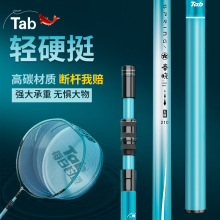 Tab��~���W���b����̼�س��W�͸�̼��ͳ�Ӳ�ڿӓ��~�W�����l