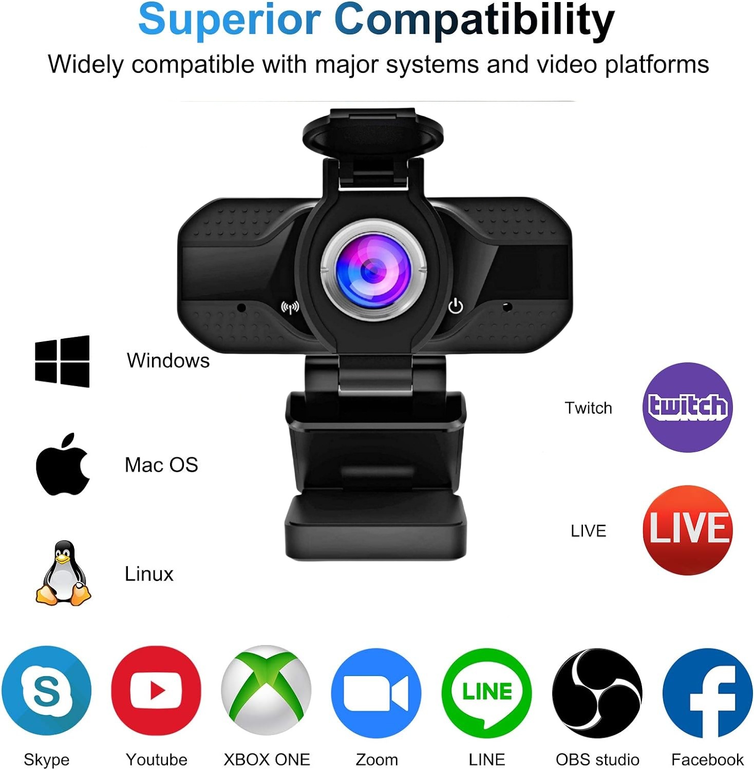 1080P network computer camera with privacy cover