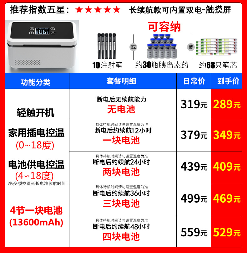 Mousse insulin refrigerated box portable rechargeable car Mini small auxin medicine mini refrigerator portable