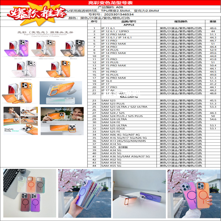 适用苹果IPhone 13渐变13 Pro透明亚克力13 ProMax亮彩变色龙硬壳