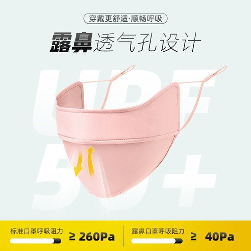 Original yarn sunscreen women's nylon summer anti-UV blush gradient breathable sun protection eye corner ice silk mask