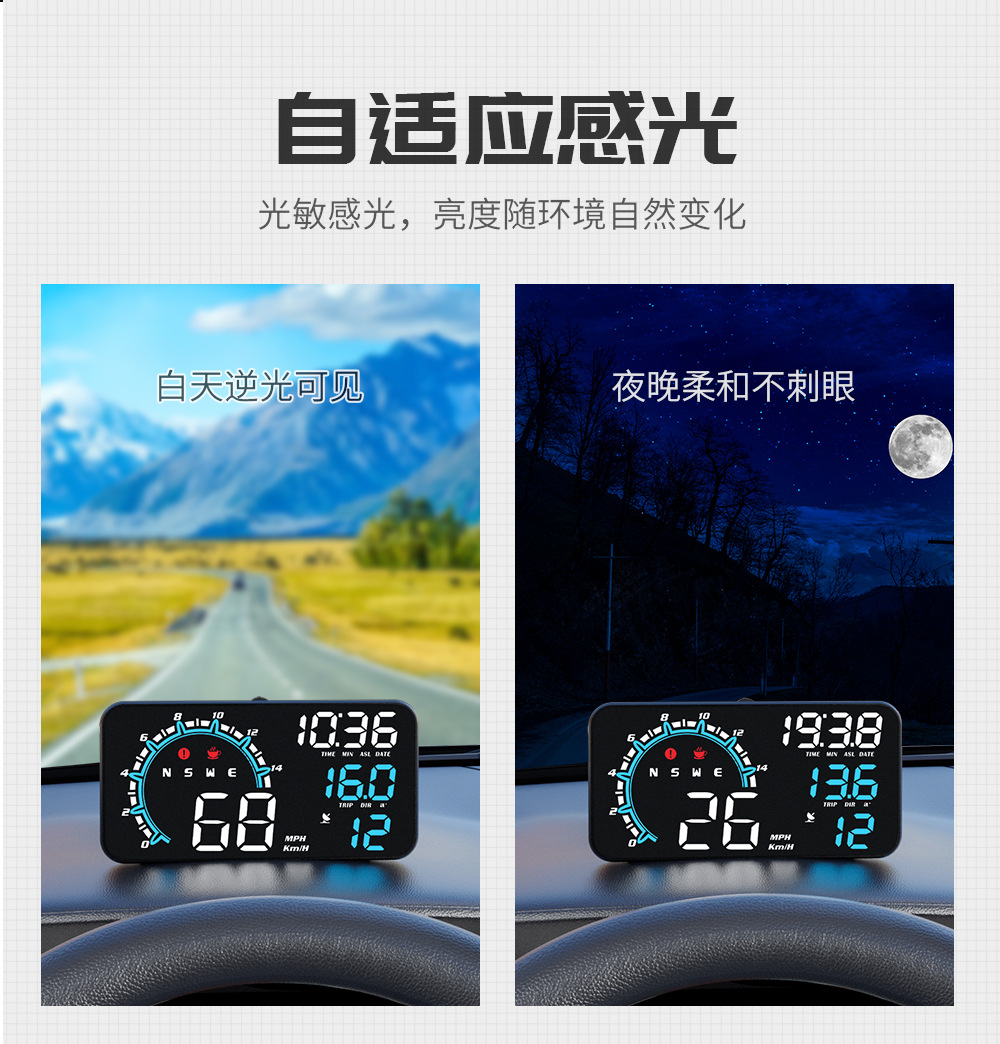 Hd Smart Car Display Gps Car Universal Projector Spot Instrument Hud Head-Up Display G11