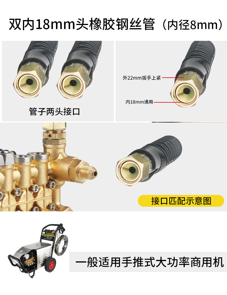 High Pressure Washer Hose for Car Wash Machine