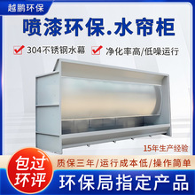 ˮ�����h�����Fˮѭ�h�U������O��ˮĻ�^�V�S�Ҷ��Ʋ��P�ˮ����