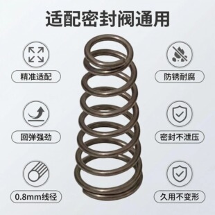 0.8mm���P� �������� ��׼�ߴ� �a���ܷ���ò�׃�� ��й�� ����