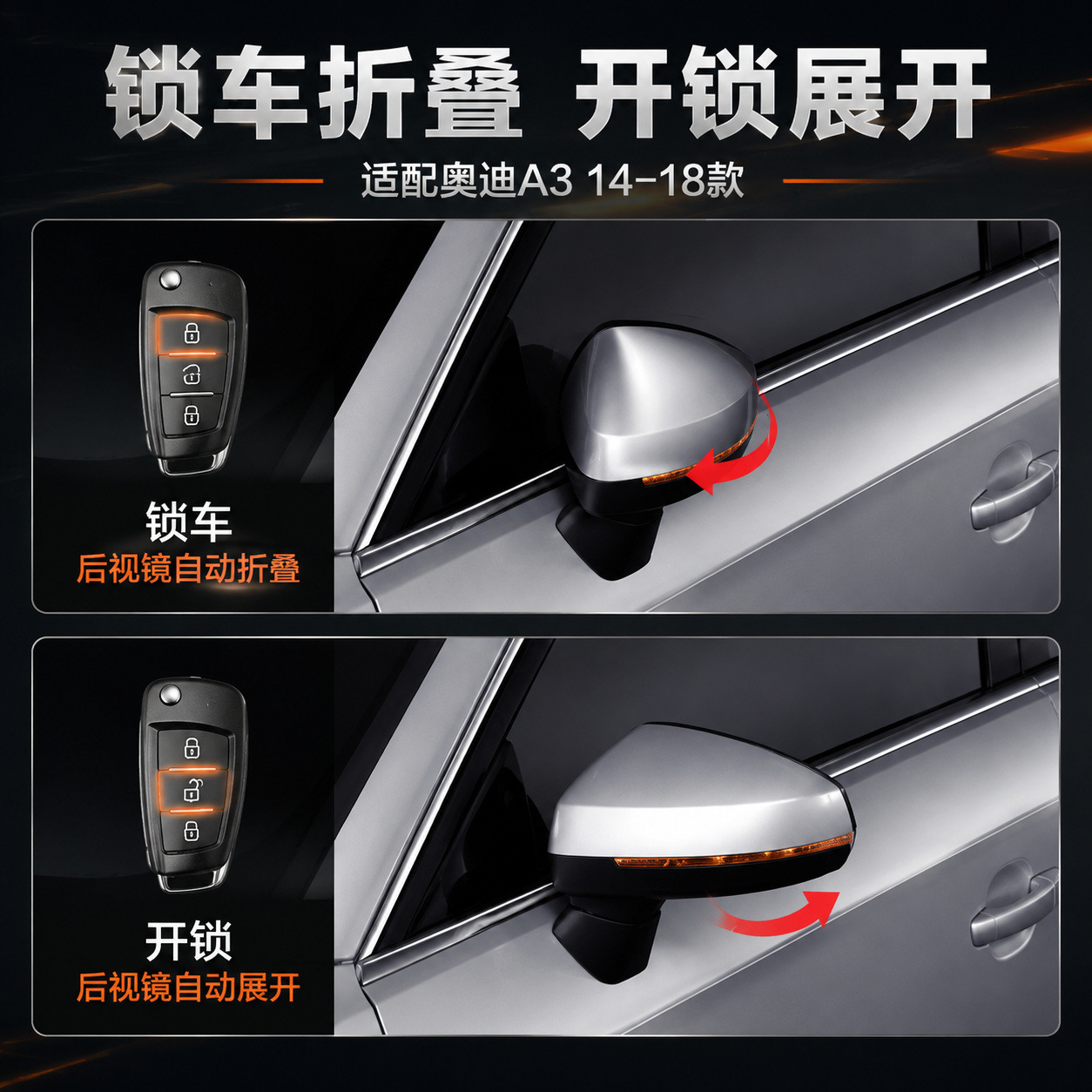 Suitable for Audi A3 (2014-2018): Electric folding rearview mirror, with features including locking the mirror when the car is locked, unlocking it when the car is unlocked, and unfolding the mirror.