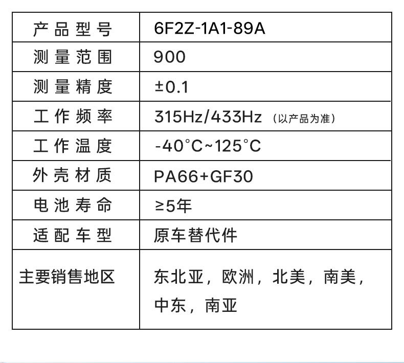 6F2Z‑1A189‑A Tire Pressure Sensor 315MHz is suitable for Ford Mustang F‑150 tire detector
