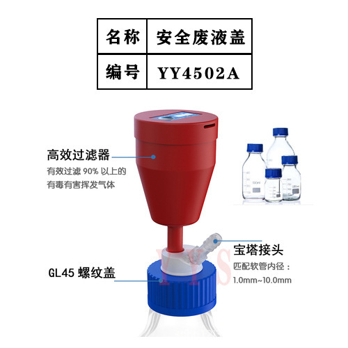実験室通風キャビネット廃液収集バレル安全漏斗溶剤ボトル安全収集キャップ活性炭フィルタ|undefined