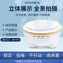 �羳���Dչʾ̨��늰l������Ԅ��{��͸��늄����D�P����ֱ���D�P