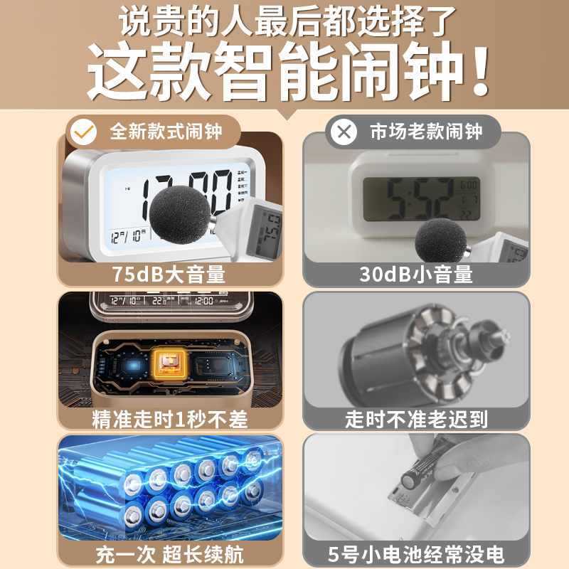 闹钟学生起床2025新款初中生电子小时钟儿童自律学习智能学校123|undefined
