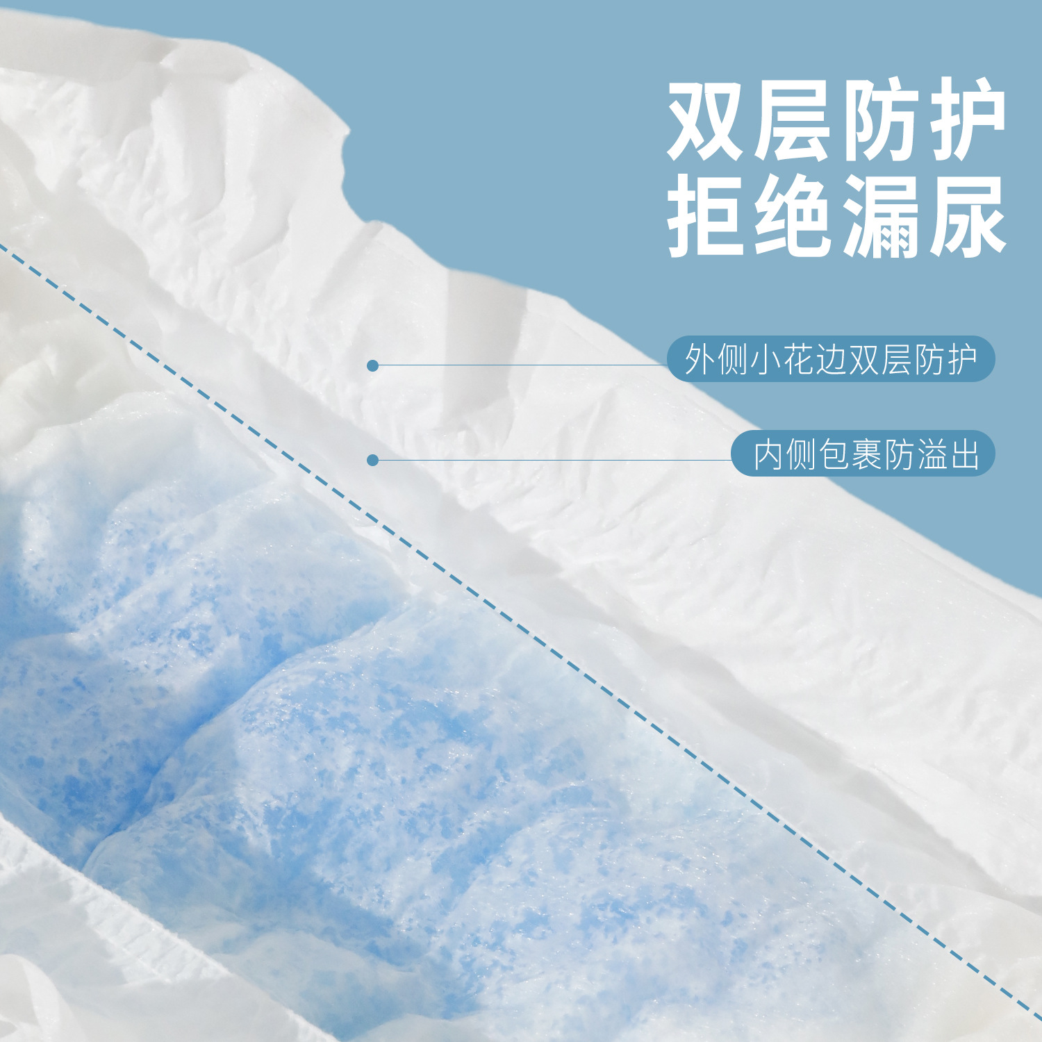 Havoyun Oxygen Pañales para mascotas Suministros para perros Pañales al por mayor Pañales desechables Pañales para perros