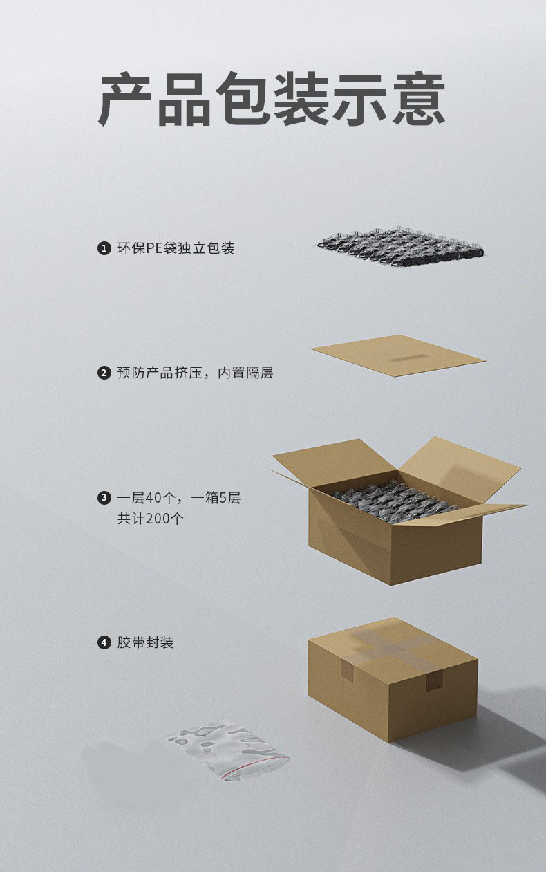 通用详情页包装图.jpg