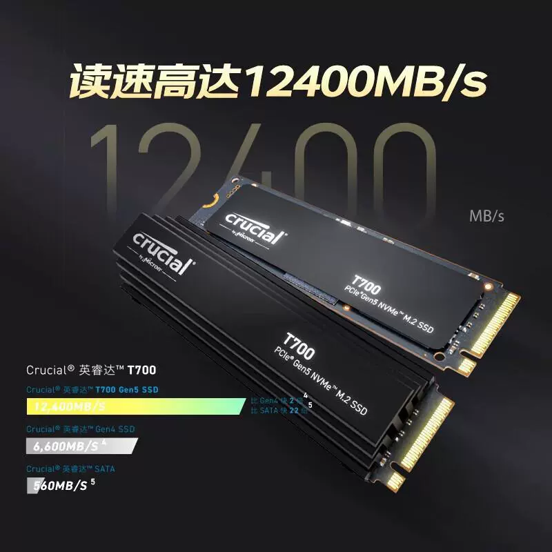 Совместимый M.2 SSD CRUCIAL T700 1 ТБ/2 ТБ, твердотельный накопитель NVMe PCIe 5.0