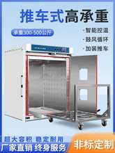 늟�a�ع��L��������Ϳ��乤�I������Lѭ�h��əC��������܇