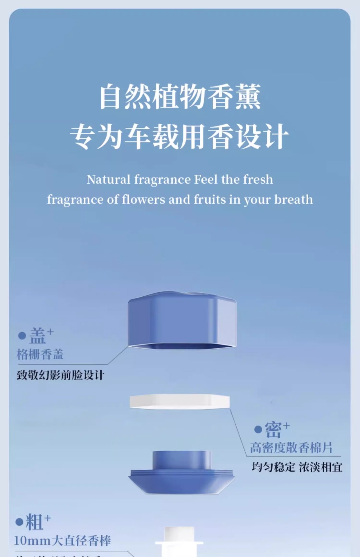 2025 New Car Aromatherapy Car Perfume Car High-End Fragrance Long-Lasting Fragrance Car Deodorizing Odor Light Fragrance