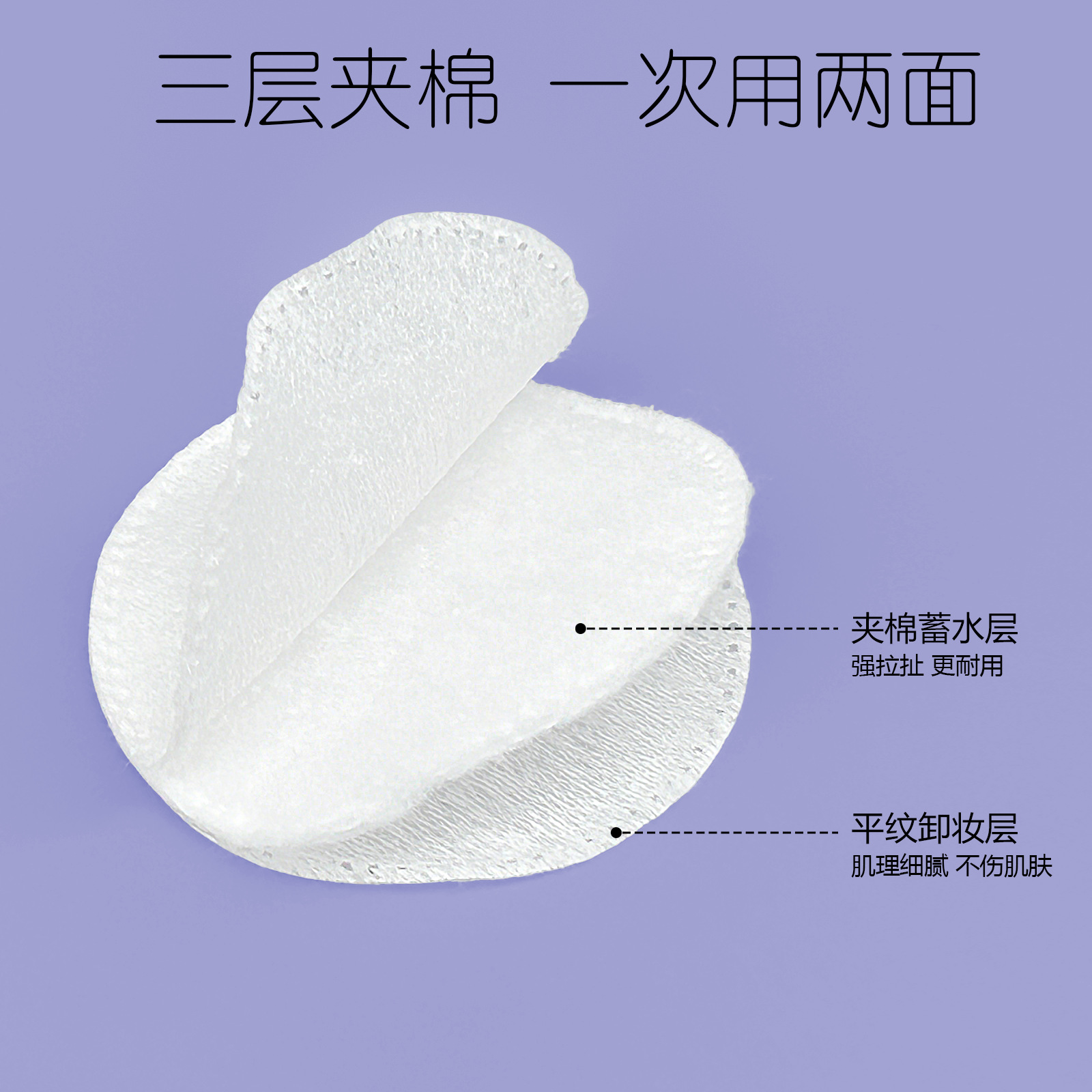 Comercio exterior transfronterizo exclusivamente para almohadillas de algodón, piezas redondas gruesas, tres capas de algodón desmaquillante grueso, sin caída de lana Amazon