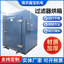 �͜���ո���C�߲���ș�Ĺ��Z؈�Z����ʳƷ��ș���I���Lѭ�h����