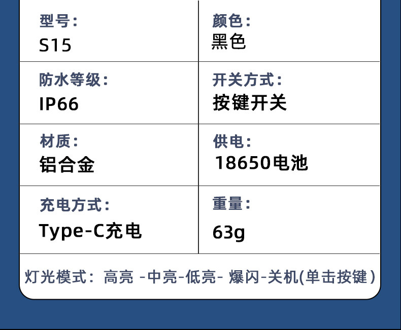 跨境户外新款手电筒铝合金防水耐摔小手电便携式Type-c可充电手电详情7