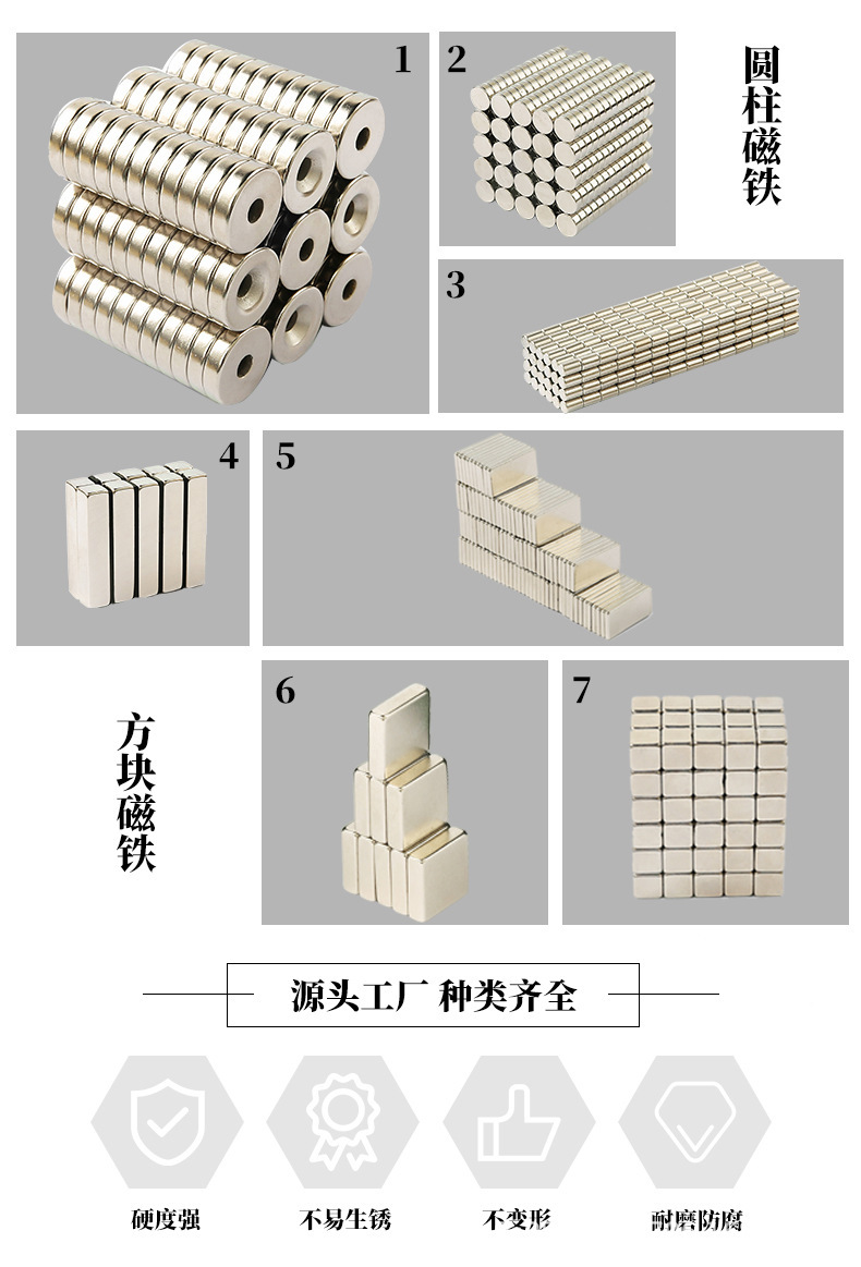 厂家出售钕铁硼磁铁 现货批发圆形强磁磁铁磁钢耐高温镀镍N35-N52详情3