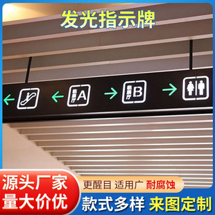 �����p������g�l���ƾƵ�����gָʾ�Ʒ���ָ����LED�����־��