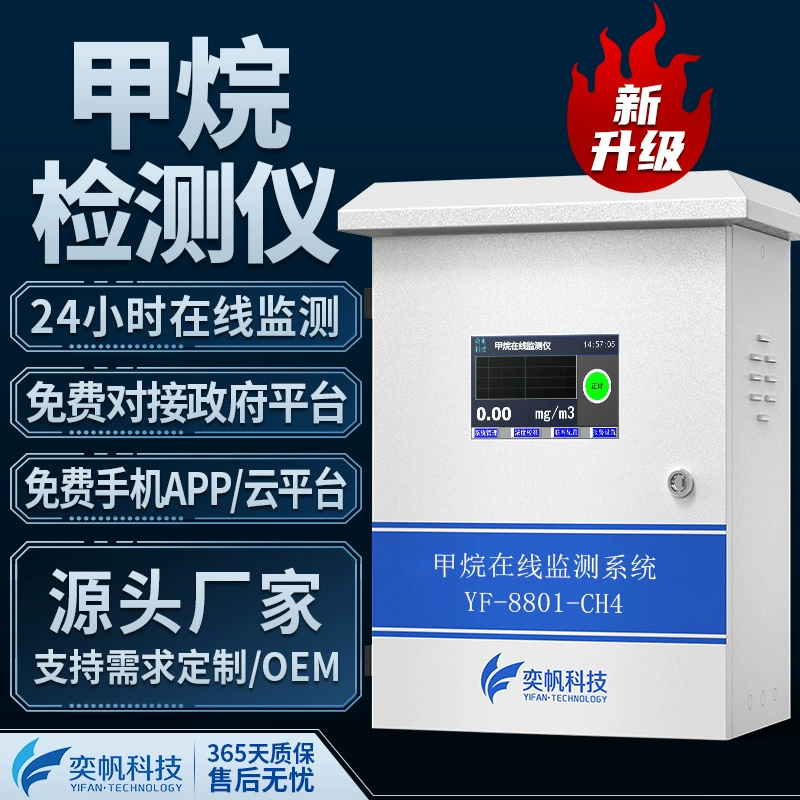 Yifan газовый детектор метана, туннельная сигнализация обнаружения метана, детектор токсичных и вредных газов сероводорода