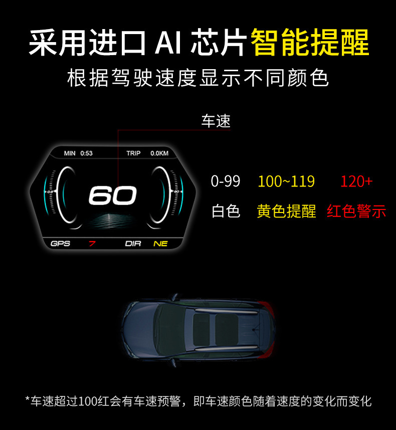 P17 Head-Up Display OBD+(GPS+Beidou) 4.3inch LED Color LCD Screen Display 5V USB Universal