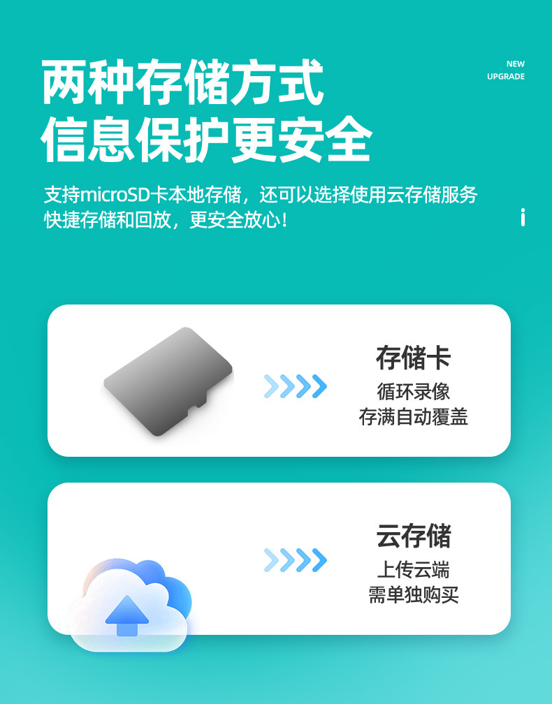 睿威仕 画中画无线监控摄像头360度全景旋转室外防水球机WiFi 高